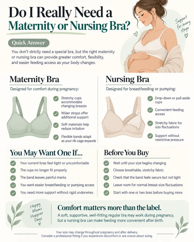 Do I Really Need a Maternity or Nursing Bra