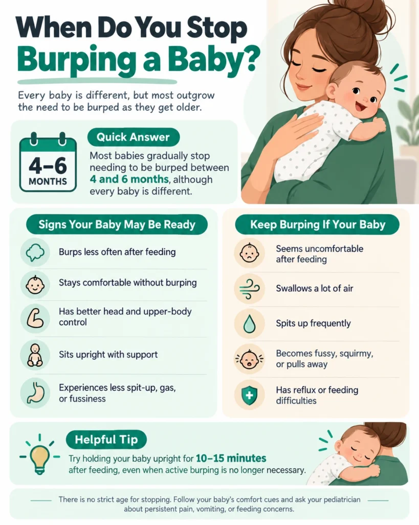When Do You Stop Burping a Baby